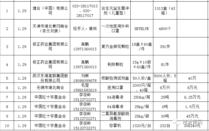 微信图片_20200130231709.png