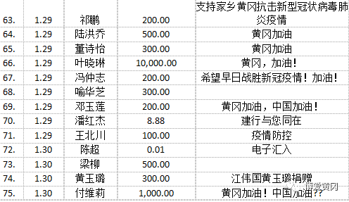 2个人捐款4.png